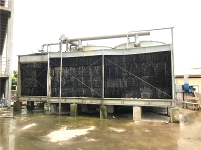 中央空调清洗技术